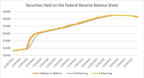 One Big Nude O Rama Traders Insight