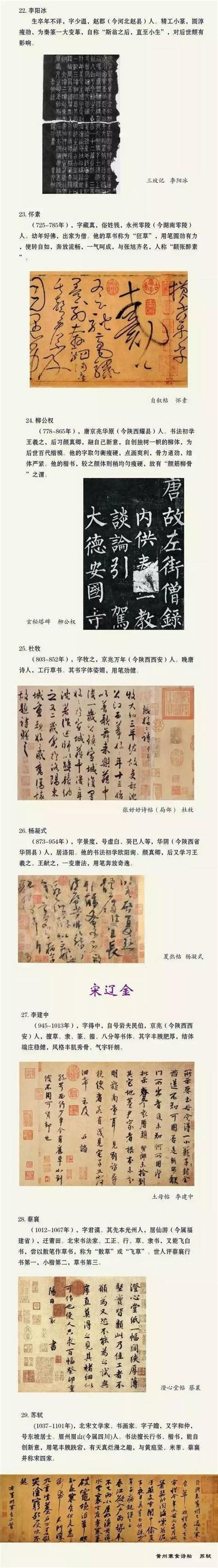 中國書法：60位大師，從秦到當代，2000多年來的書法精品！ 每日頭條