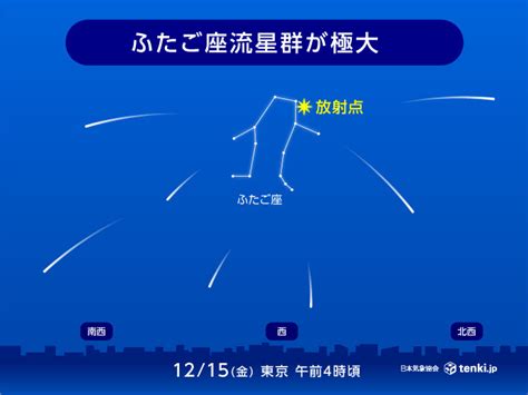 ふたご座流星群2024 観測は14日土未明～明け方がベスト 安定感抜群の流星群をみてみよう季節・暮らしの話題 2023年12月11日