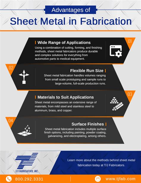 What Is Sheet Metal Fabrication T J Fabricators Inc