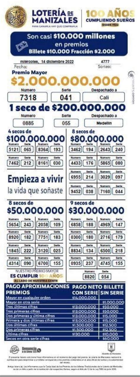 Resultados Lotería De Manizales Valle Y Meta Números Del Miércoles 14 De Diciembre