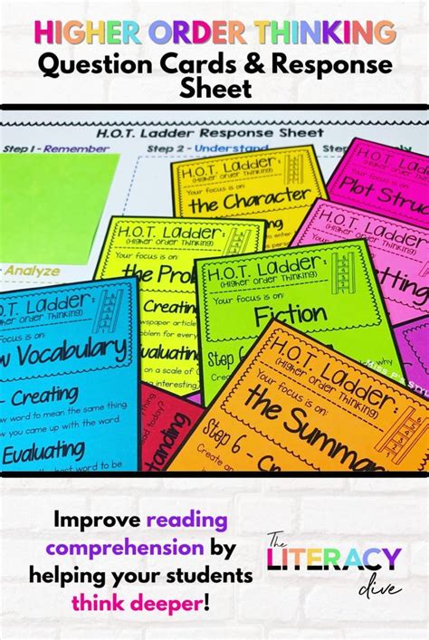 The Higher Order Thinking Question Cards And Response Sheet Is Shown In