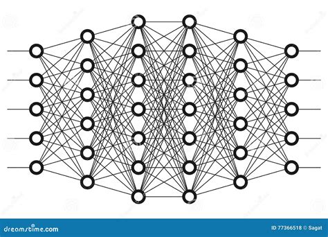 R Seau Neuronal R Seau De Neurone Illustration De Vecteur