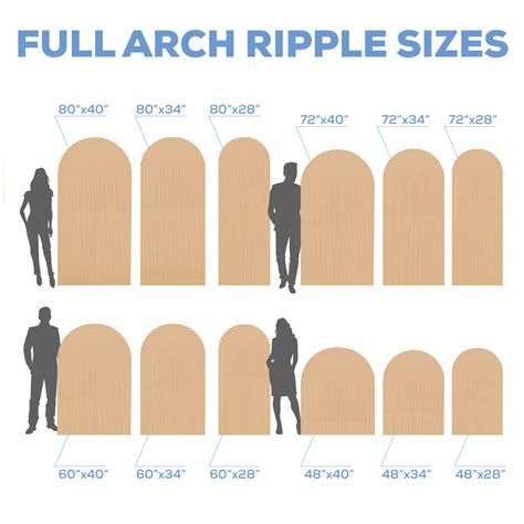 Full Arch Collapsing Chiara Ripple Panel - Select Your Size!
