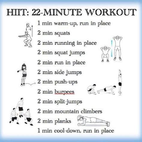 37++ Hiit exercises list with pictures beginner | extremeabsworkout