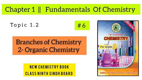 Definition Of Organic Chemistry What Is Organic Chemistry In Urdu