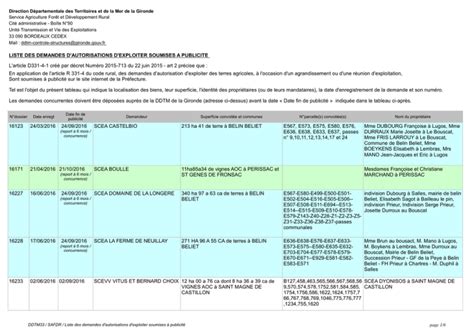 LISTE DES DEMANDES D AUTORISATIONS D EXPLOITER