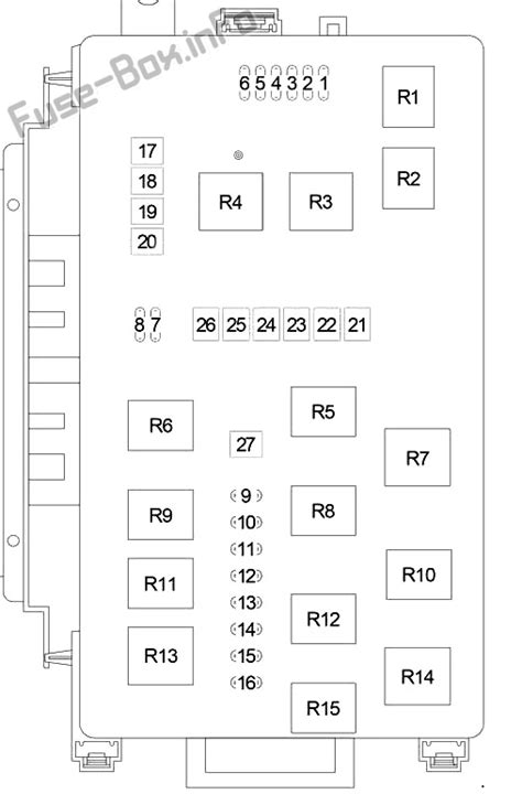 2007 Dodge Charger Fuse Box Diagram Startmycar