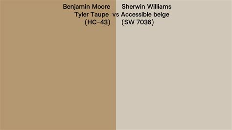 Benjamin Moore Tyler Taupe Hc 43 Vs Sherwin Williams Accessible Beige