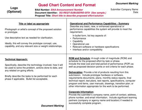 Ppt Quad Chart Content And Format Powerpoint Presentation Free