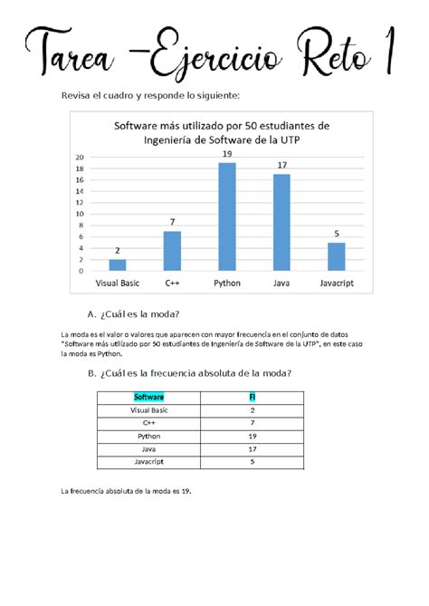 Semana Tarea Ejercicio Reto Subir Estad Stica Descriptiva Y