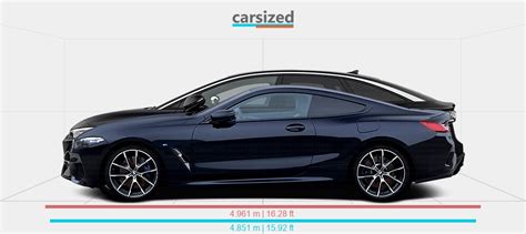 Dimensions Bmw Series Present Vs Volkswagen Id Present