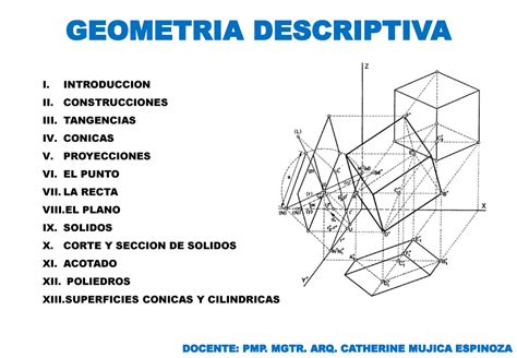 Geometria Descriptiva Proyecciones Geometria Descriptiva Docente Pmp Mgtr Arq Catherine