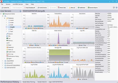 Sql Server Database Dashboard Hot Sex Picture