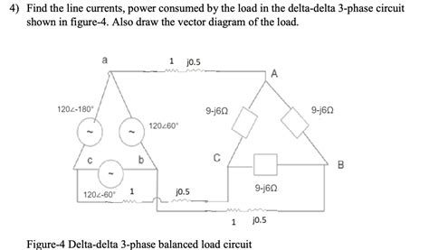 Solved Find The Line Currents Power Consumed By The Load In The Delta