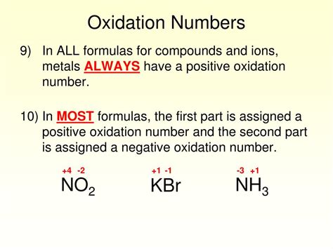 Oxidation Number