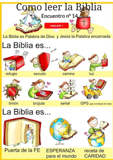 Año único Encuentro 2 Como leer la Biblia