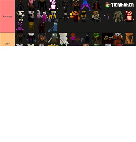 Piggy Character Book 2 Chapter 12 Lab Template Tier List Community