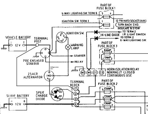 Wheeled Coach Ambulance Wiring Diagram The Neals Land Rover Resources