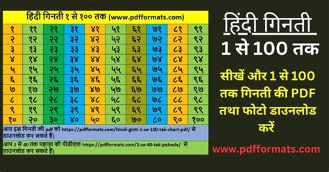 1 से 100 तक गिनती हिंदी में PDF | 1 to 100 Hindi Ginti Chart PDF Download करें [Ginti in hindi ...