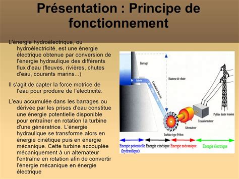 L énergie hydroélectrique ppt video online télécharger