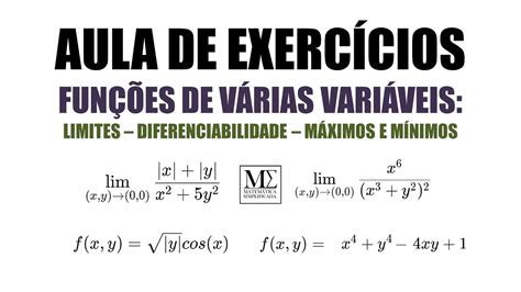 Aula de Exercícios Resolvidos Sobre Funções de Várias Variáveis