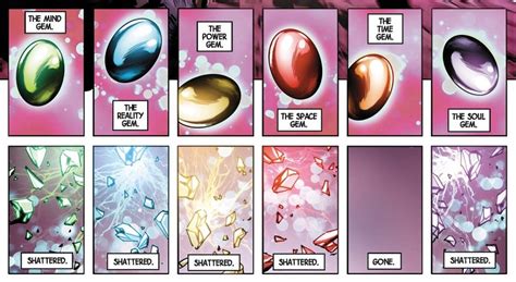 10 Fakta Power Stone Salah Satu Infinity Stones Yang Paling Diincar