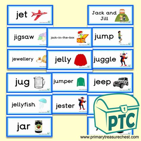 Letter J Themed Phonics Teaching Resources For The Early Years