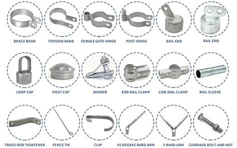 Galvanized Chain Link Fence, Cyclone Fence & Gate Supplier