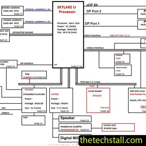 Hp Spectre X360 Day0ddmbae0 Y0dd Schematic Diagram