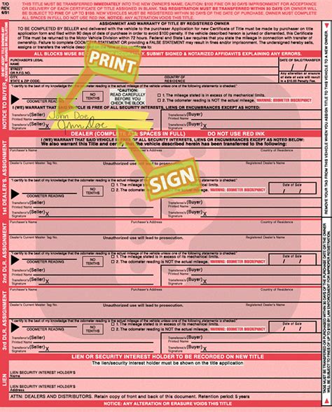 How To Correctly Prepare A Georgia Car Title Dvga