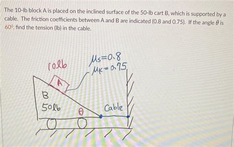 Solved The 10 Lb Block A Is Placed On The Inclined Surf