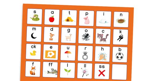 Phase 2 Phonics Sounds Mat Plazoom