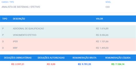 Concurso Sefaz Rr Provas Para Oportunidades Ser O Em De Dezembro