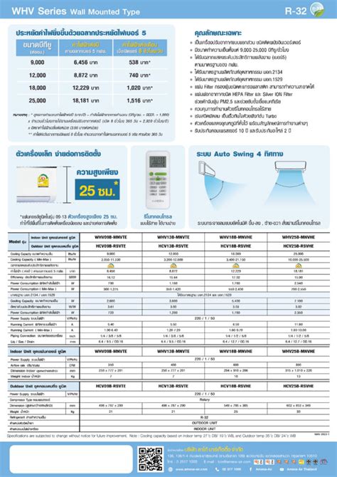 แอร์โซล่าเซลล์ 18000btu Amena โรงงานผลิตแอร์ขนาดใหญ่ของไทย