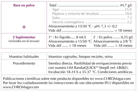 Tamizaje estreptococo beta hemolítico del grupo B MDM Científica