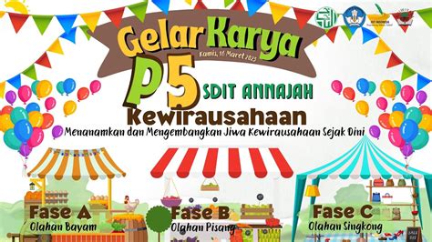 GELAR KARYA P5 KEWIRAUSAHAAN YouTube