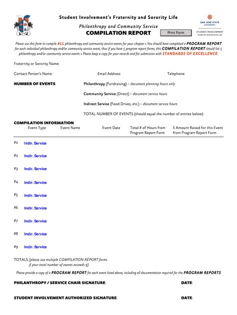 Fillable Online Sjsu COMPILATION REPORT Sjsu Fax Email Print PdfFiller