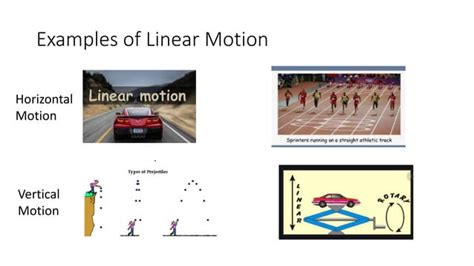 Demystifying Linear Motion Speed Velocity And Acceleration Ppt