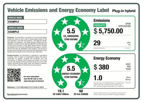 Energy Efficiency Vehicle Energy Economy Labelling Regulations 2007