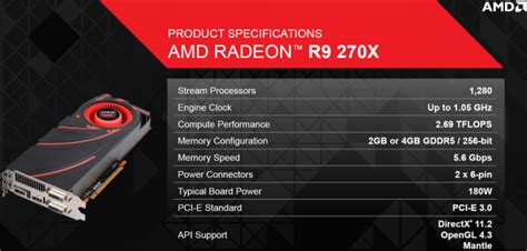 AMD Radeon R9 270X & Sapphire TOXIC R9 270X Video Card Reviews - Legit ...