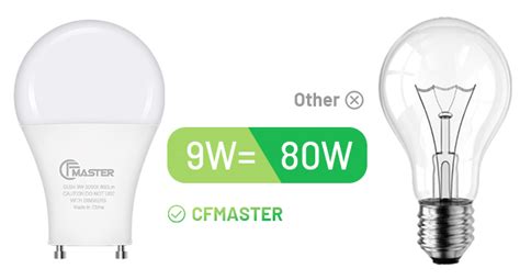 CFMASTER GU24 LED Light Bulb 3000K Warm White 9W 100W Equivalent