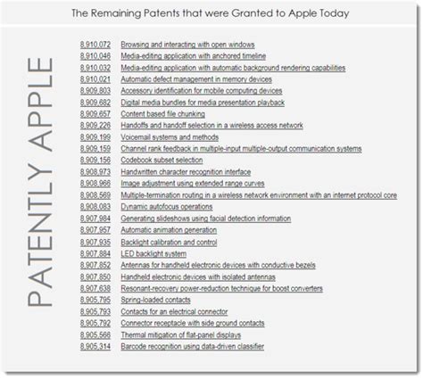 Apple Granted 33 Patents Today Covering A 3d Iphone Ui And More Patently Apple