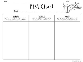 Before During And After Chart Reading Charts Reading Worksheets