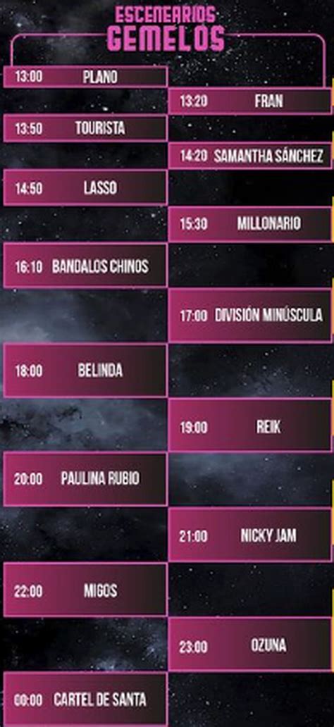 Machaca Fest 2022 Estos Son Los Horarios Por Escenario De Cada Artista