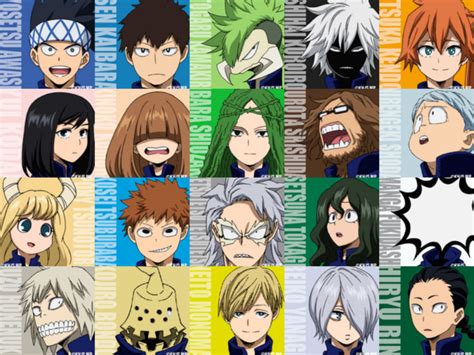 Class 1 B My Hero Academia Snazzyfluff Wiki Fandom