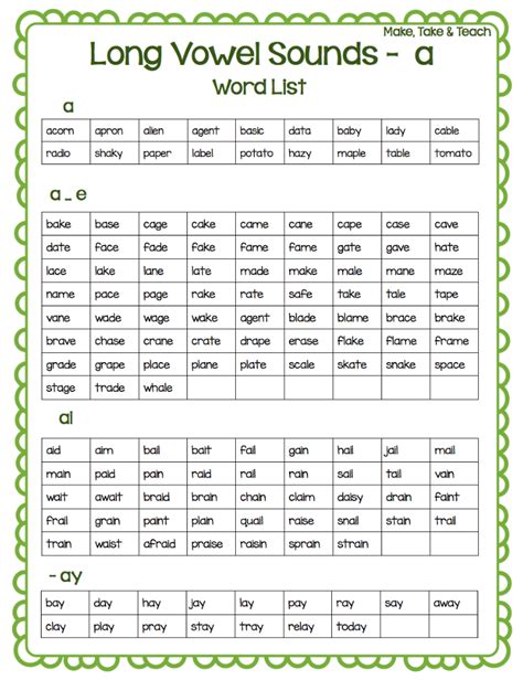 Long Vowel Spelling Patterns