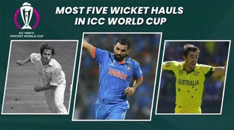 Players With Most Fifer wickets in Cricket World Cup history