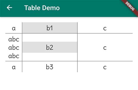 Flutter - Table / TableCell: How to set background color of one cell - Flutter Flux