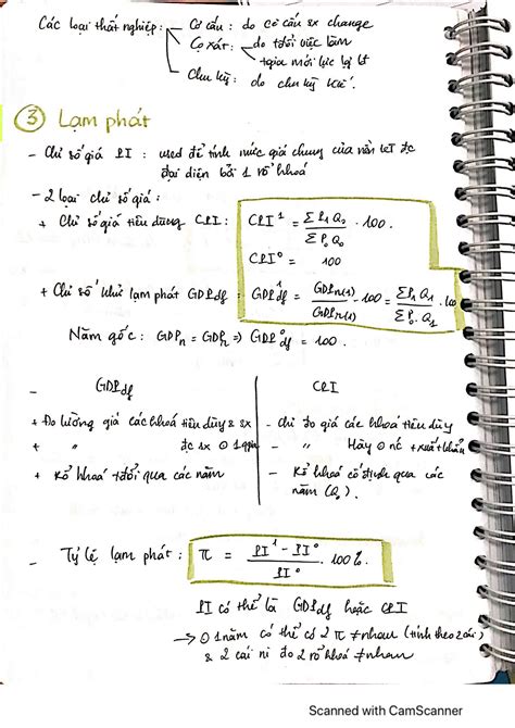 Solution Tong Hop Cong Thuc Kinh Te Vi Mo Studypool